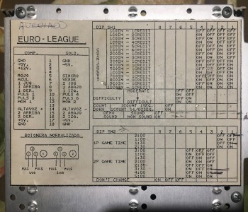 Placa de  Modular System Euro League - Gaelco SA