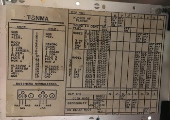 Documentos de  Modular System Legend of Hero Tonma - Gaelco SA