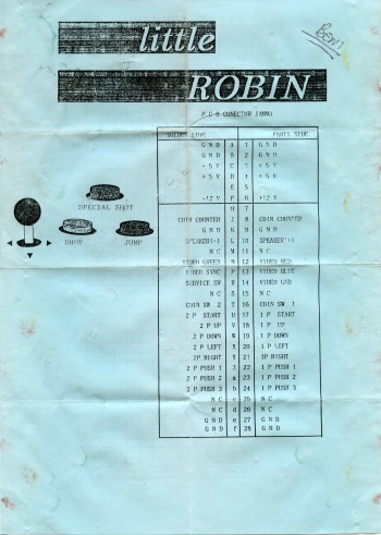 Documentos de  Little Robin - TCH