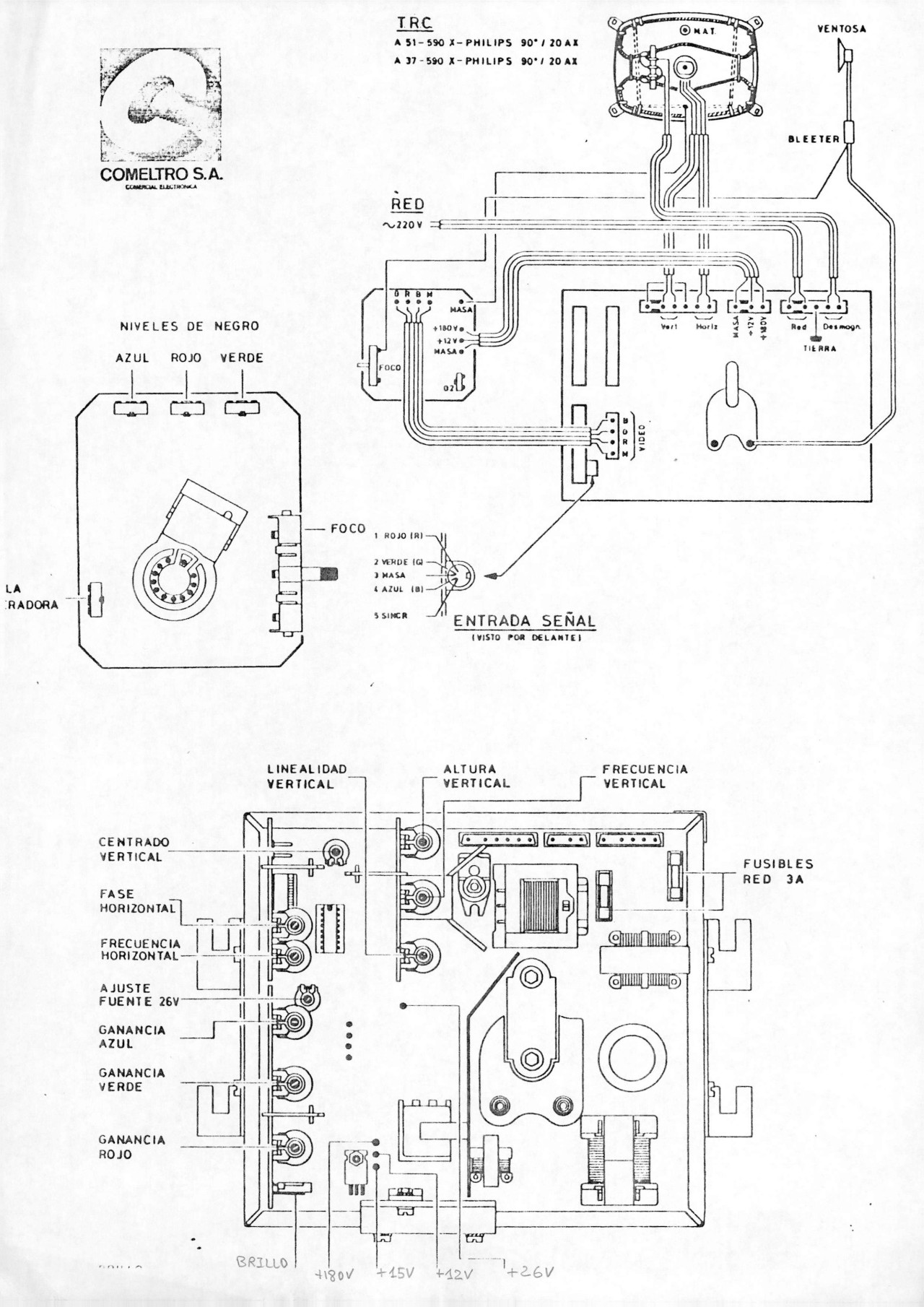 Página del manual del chasis modelo S-120.