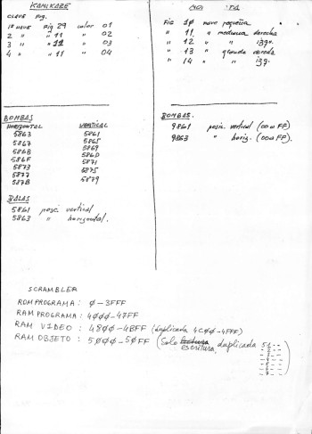 Documentos de  Space Trek - Videogame Electrogame