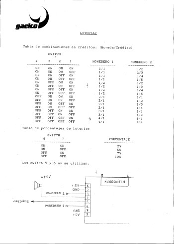 Documentos de  Loto-Play 90 - Covielsa