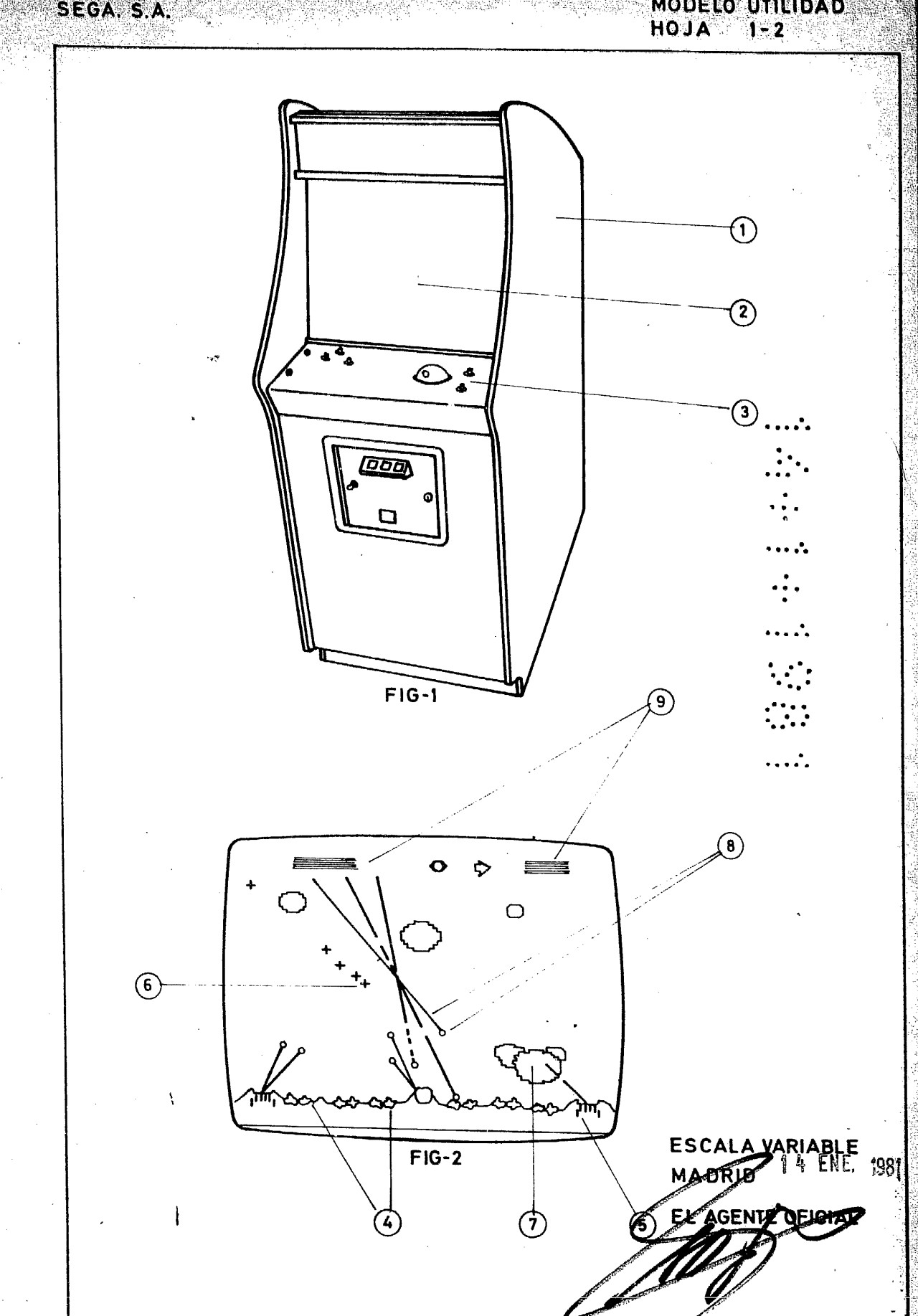 Modelo de utilidad del juego Missile Command. 1981.