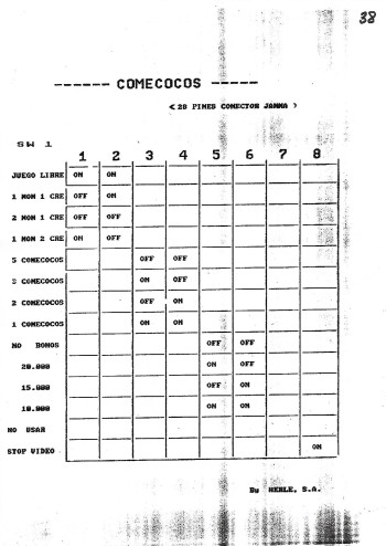 Documentos de  Comecocos Ms Pacman - Herle SA