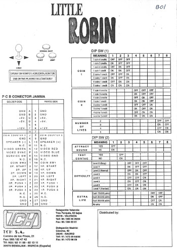 Documentos de  Little Robin - TCH