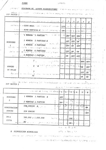 Documentos de  Pinbo - IDSA