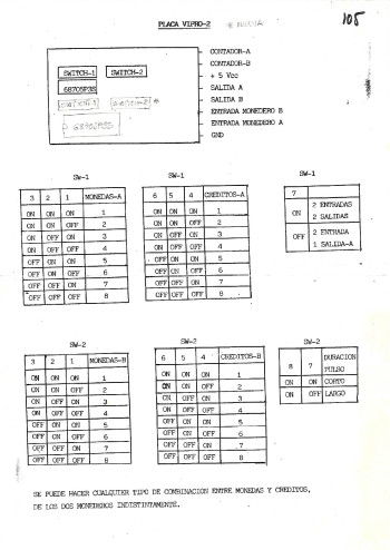 Documentos de  Vipro-2 - Desconocido