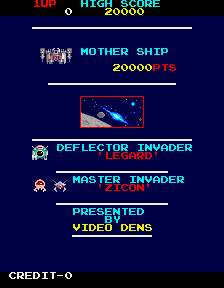 Return of the Invaders, Video Dens (Taito).