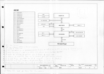 Documentos de  Gaelco PC PCB - Gaelco SA