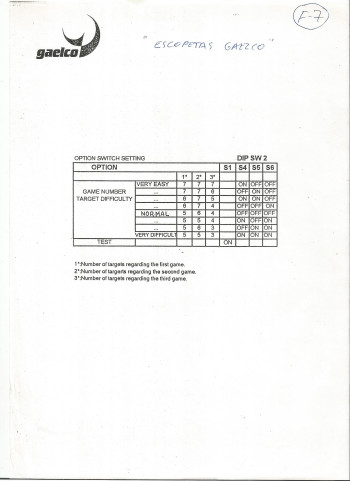 Documentos de  Target Hits - Gaelco SA