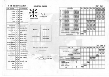 Documentos de  World Rally - Gaelco SA