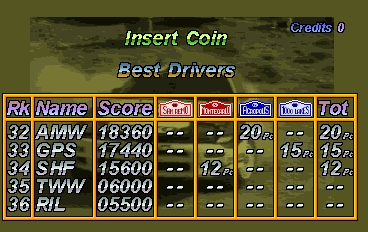 world-rally-championship-version-10-checksum-de0d-08-nov-1993-g29633.png