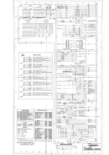 Documentos de  Running Horse - Inder