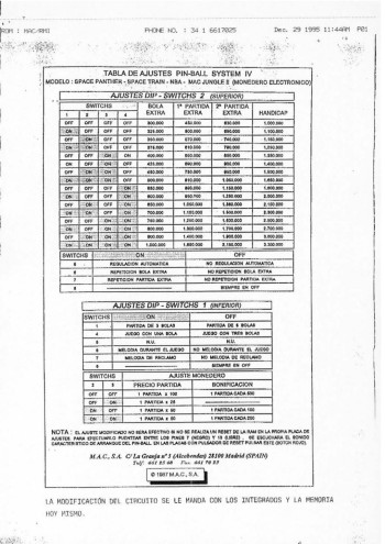 Documentos de  Mac Jungle (1995) - Mac