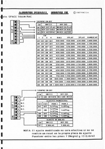 Documentos de  Space Train - Mac