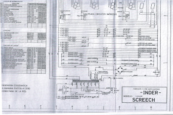 Documentos de  Screech - Inder