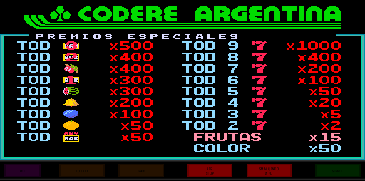 Cherry Master I (ver.1.01, Spanish, CODERE, set 1). Codere Argentina.