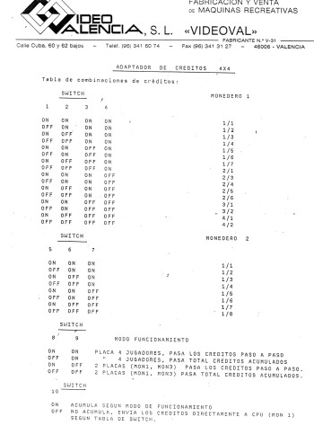 Documentos de  Videoval - Video Valencia SL