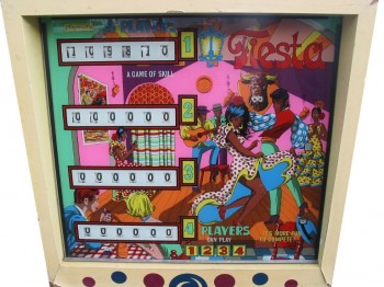 Backglass Fiesta - Playmatic