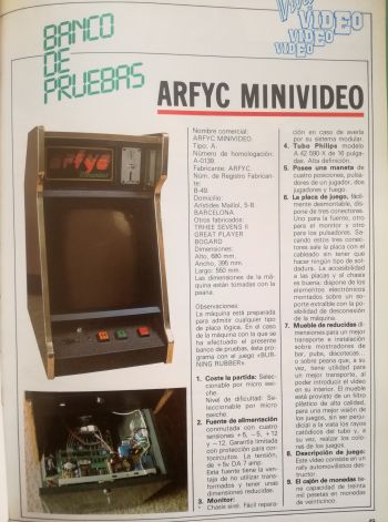 Documentos de  Arfyc Minivideo - Arfyc SA