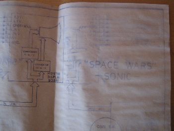 Documentos de  Space Wars - SEGA Sonic