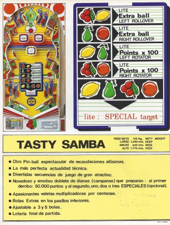 Flyers de  Tasty Samba - Inder